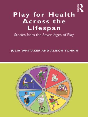 cover image of Play for Health Across the Lifespan